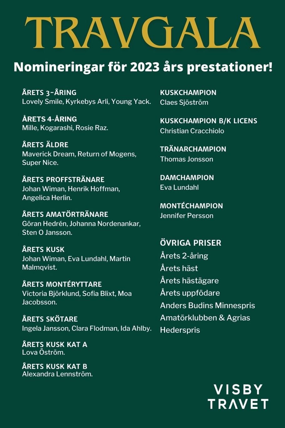 Nomineringar till årets travgala för 2023 års prestationer!