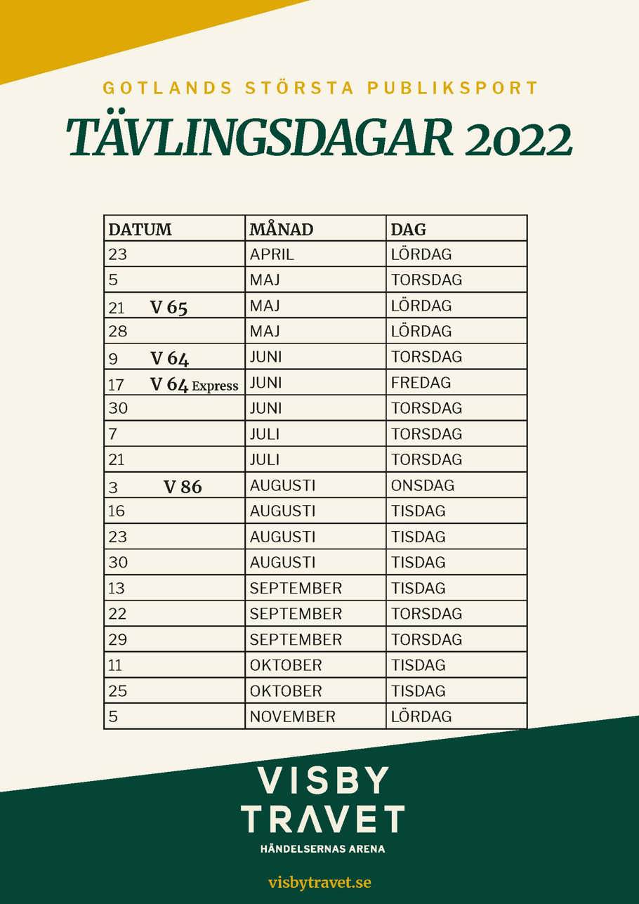 Tävlingsdagar 2022